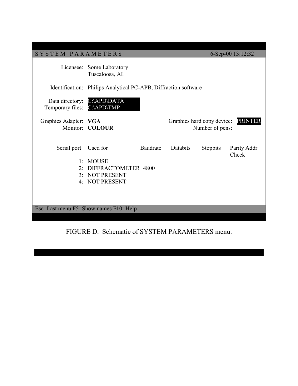 Philips PC-APD PW-1710 User Manual | Page 5 / 16