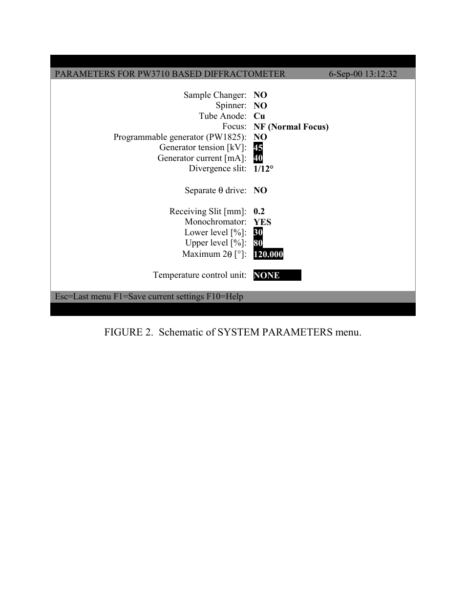 Philips PC-APD PW-1710 User Manual | Page 6 / 16