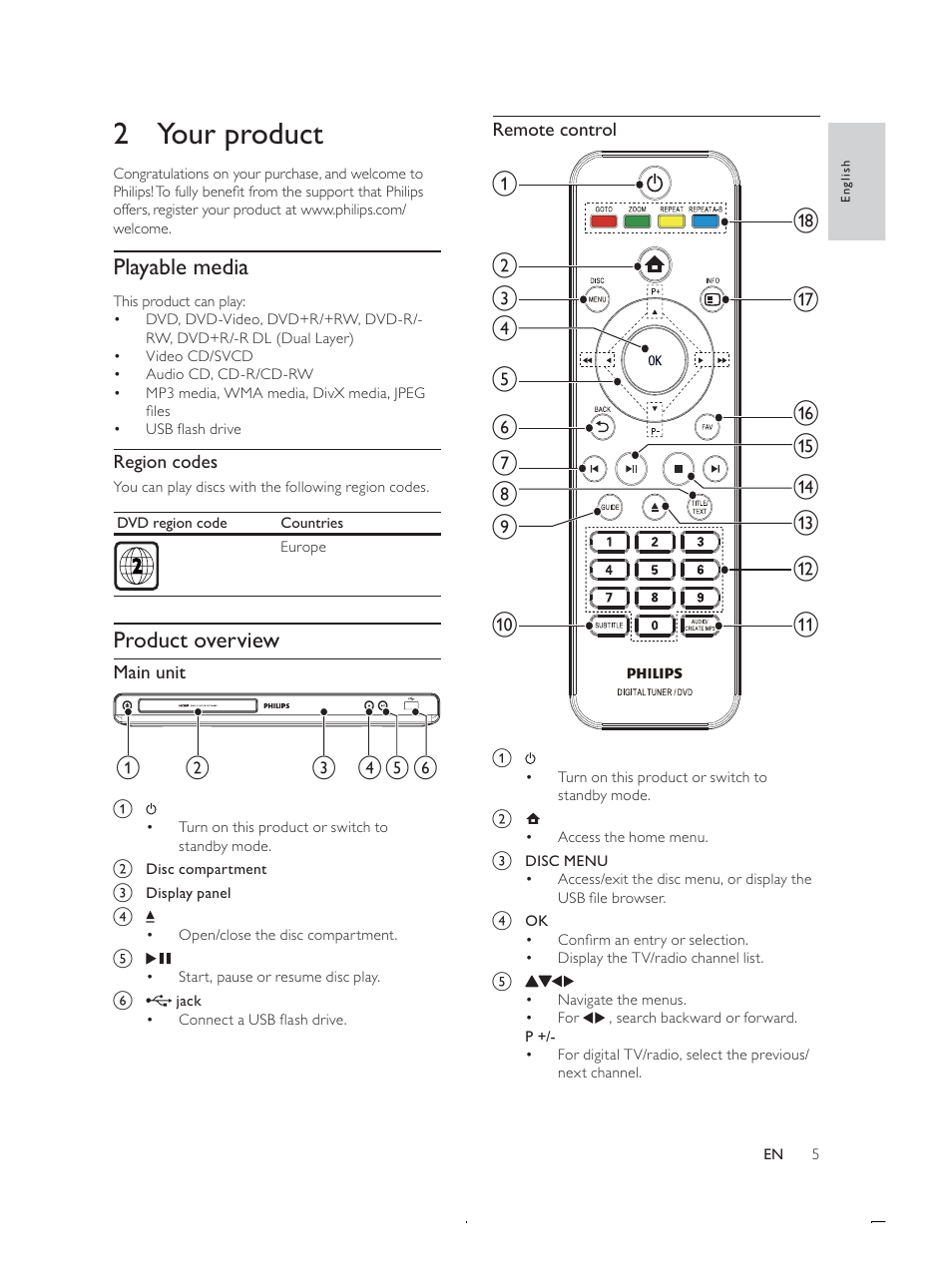 Rxusurgxfw, Playable media, 3urgxfwryhuylhz | Philips DTP4800 User Manual | Page 5 / 34
