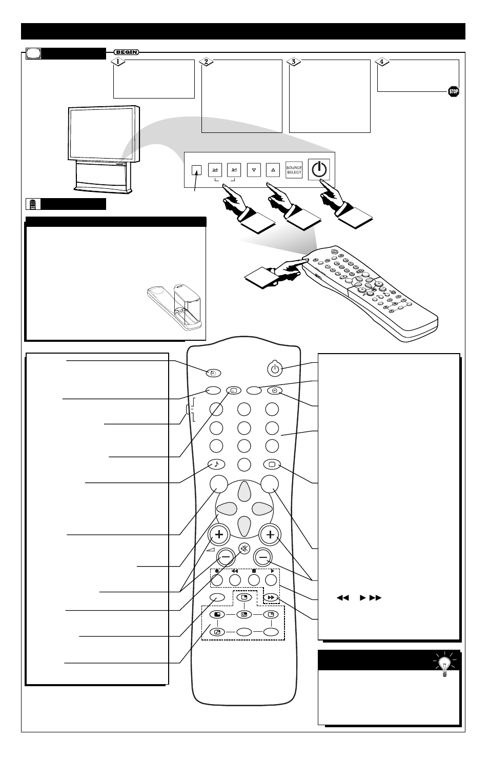 Emote, Ontrol, Peration t | Elevision | Philips 653-103 User Manual | Page 2 / 4