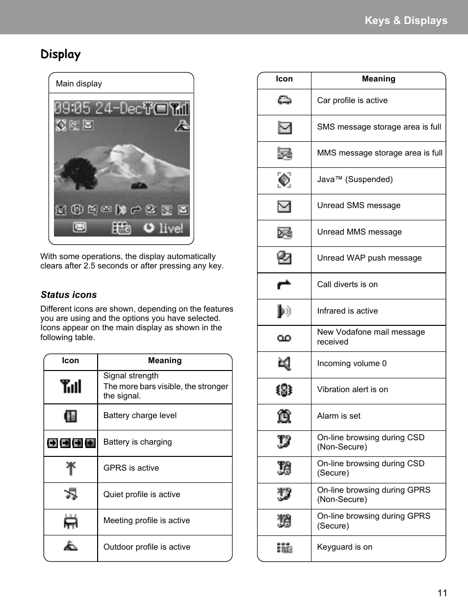 Display, Keys & displays | Philips X400 User Manual | Page 14 / 105