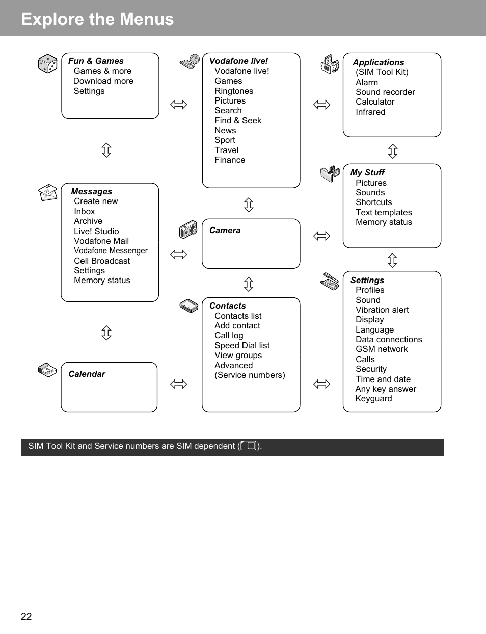 Explore the menus | Philips X400 User Manual | Page 25 / 105