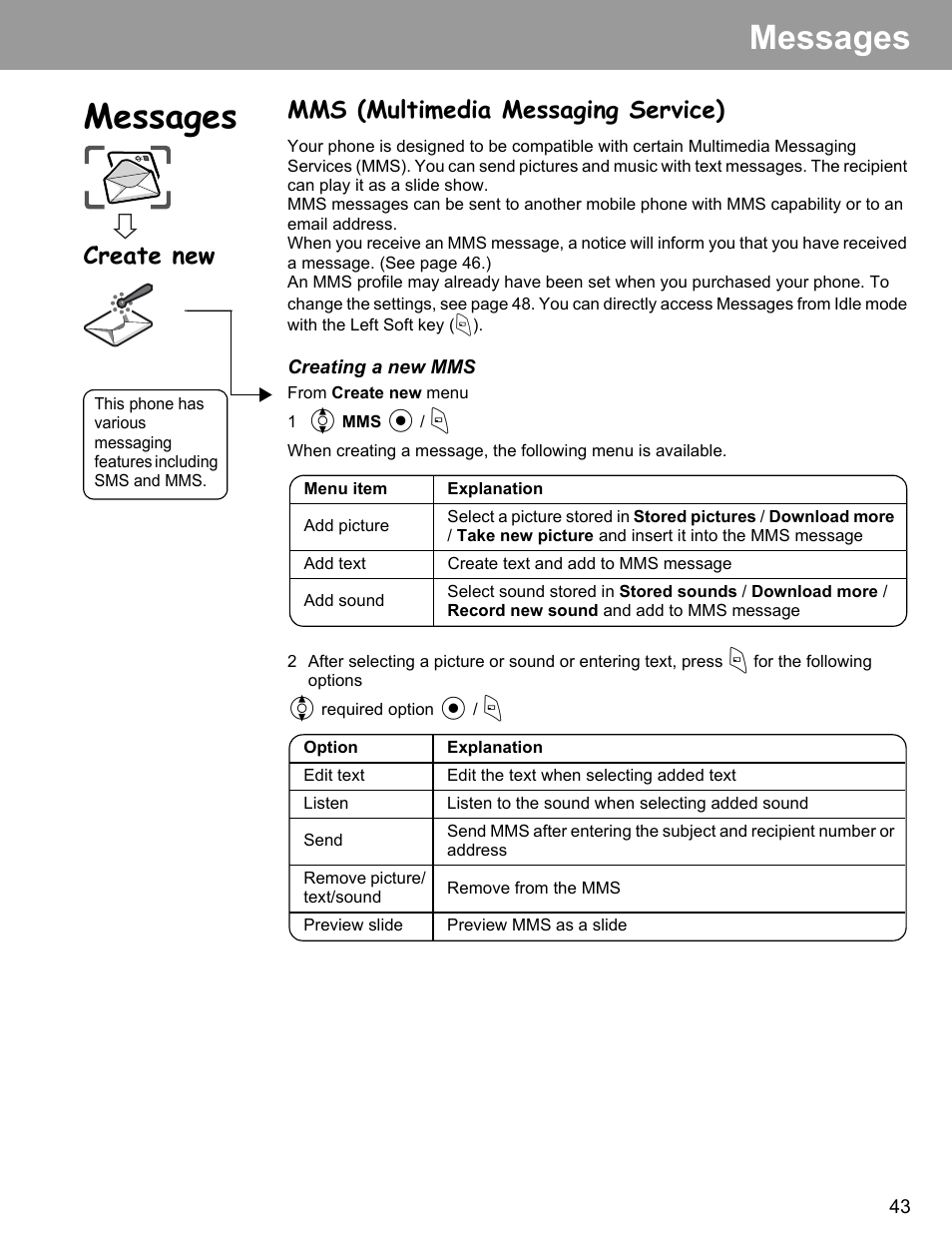 Messages, Mms (multimedia messaging service), Create new | Philips X400 User Manual | Page 46 / 105