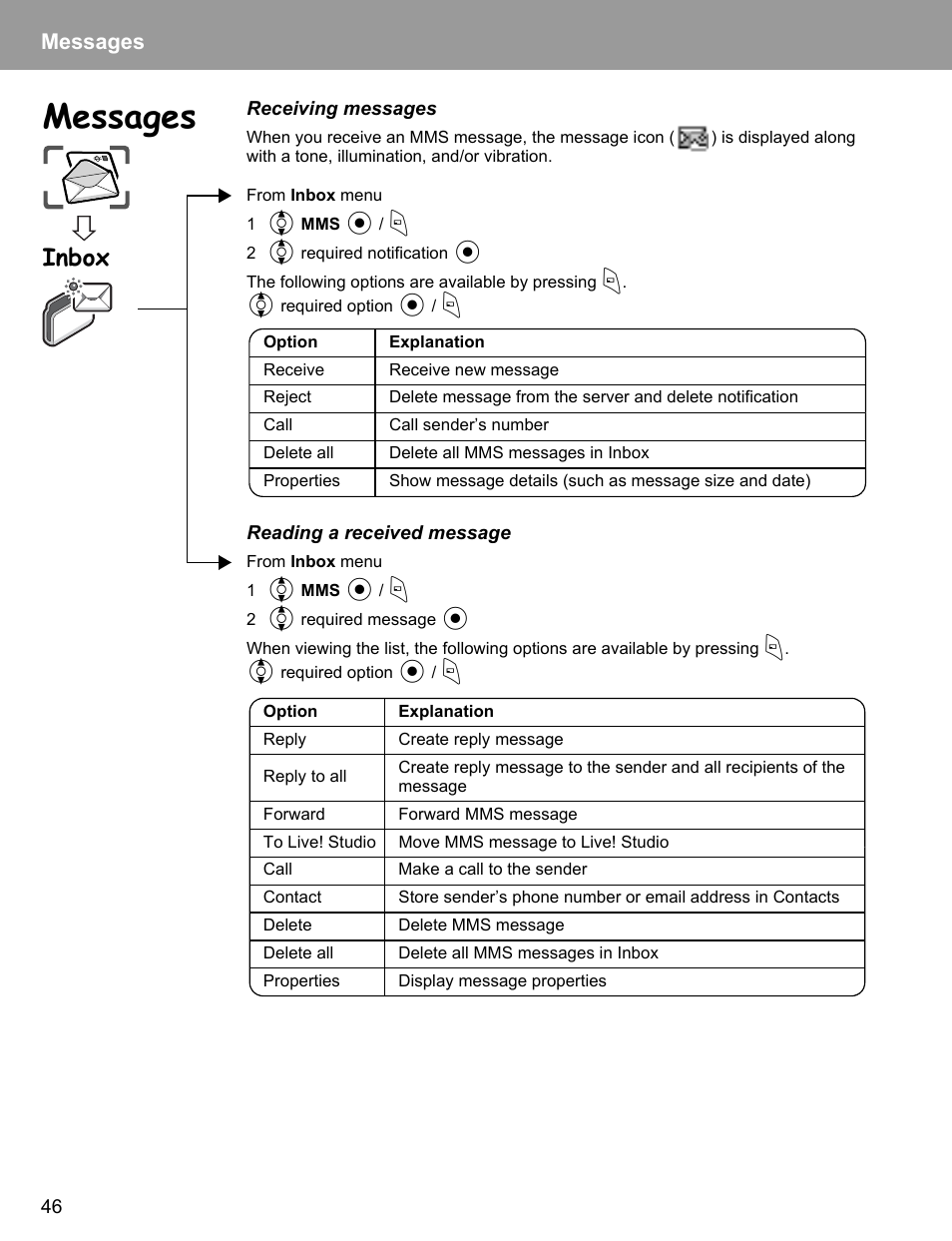 Inbox, Messages | Philips X400 User Manual | Page 49 / 105