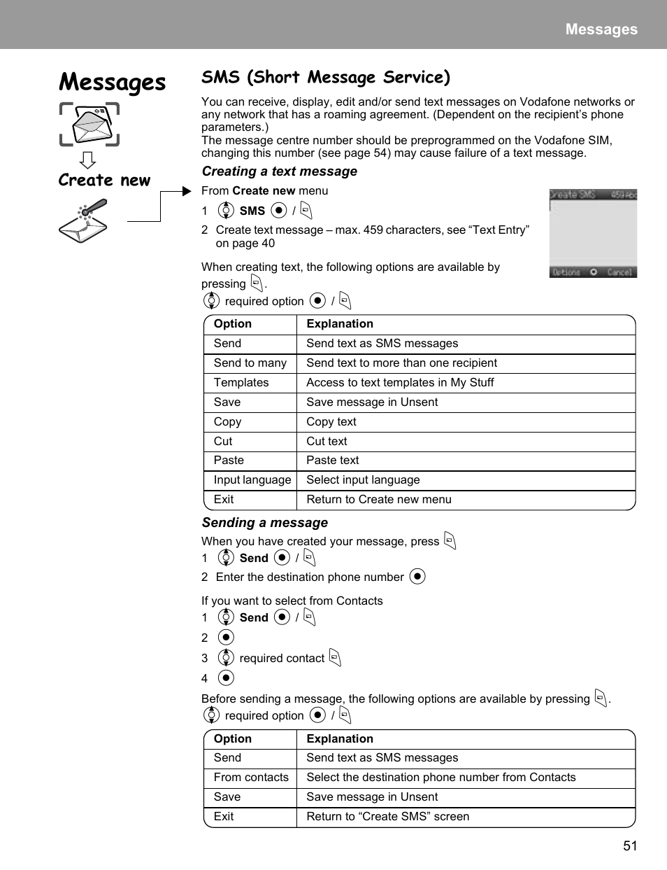 Sms (short message service), Create new, Messages | Philips X400 User Manual | Page 54 / 105