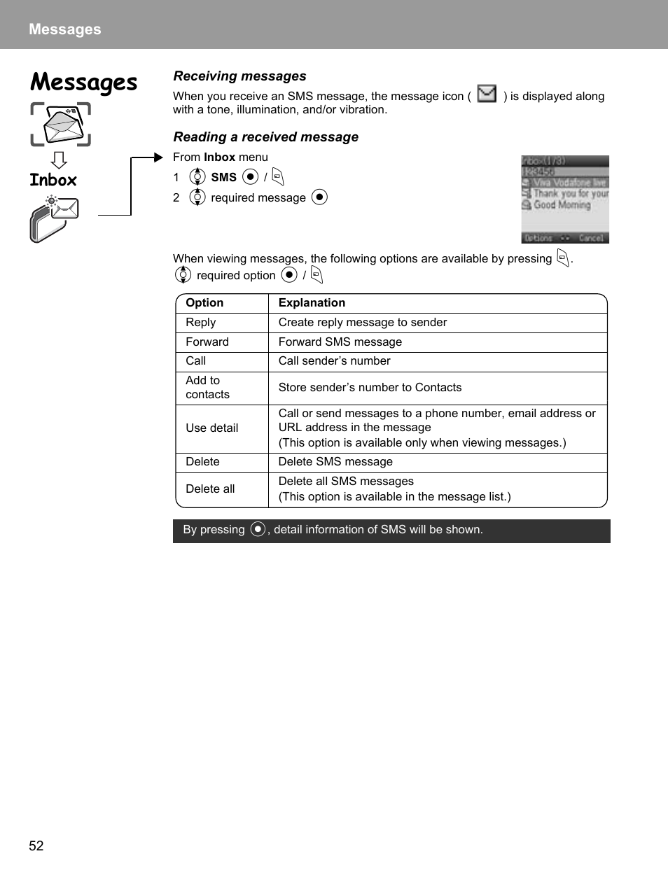 Inbox, Messages | Philips X400 User Manual | Page 55 / 105