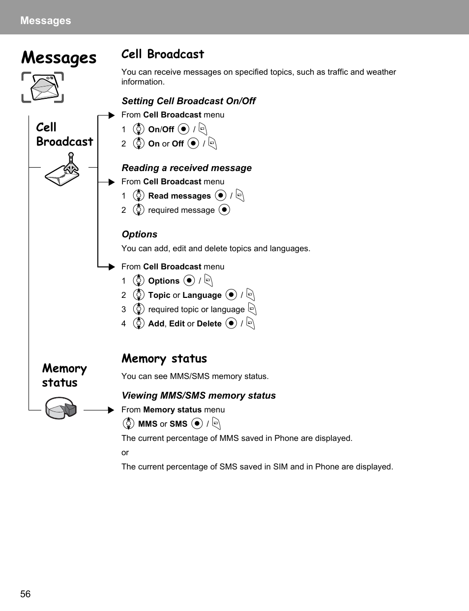 Cell broadcast, Memory status, Cell broadcast memory status | Messages | Philips X400 User Manual | Page 59 / 105