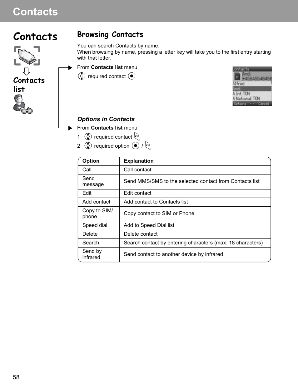 Contacts, Browsing contacts, Contacts list | Philips X400 User Manual | Page 61 / 105