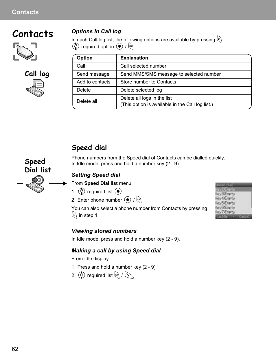 Speed dial, Contacts, Speed dial list call log | Philips X400 User Manual | Page 65 / 105