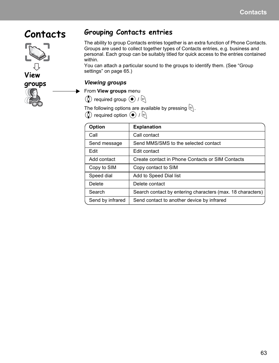 Grouping contacts entries, Contacts, View groups | Philips X400 User Manual | Page 66 / 105