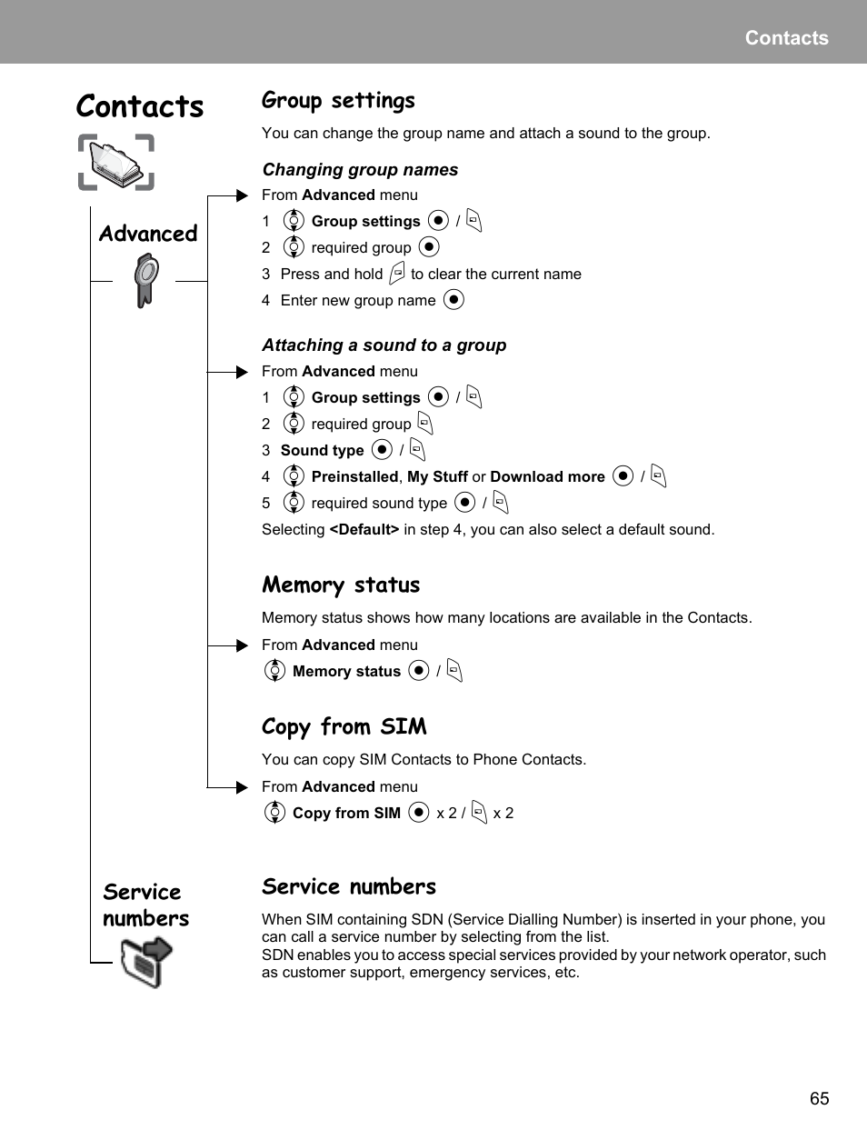 Group settings, Memory status, Copy from sim | Service numbers, Contacts, Advanced | Philips X400 User Manual | Page 68 / 105