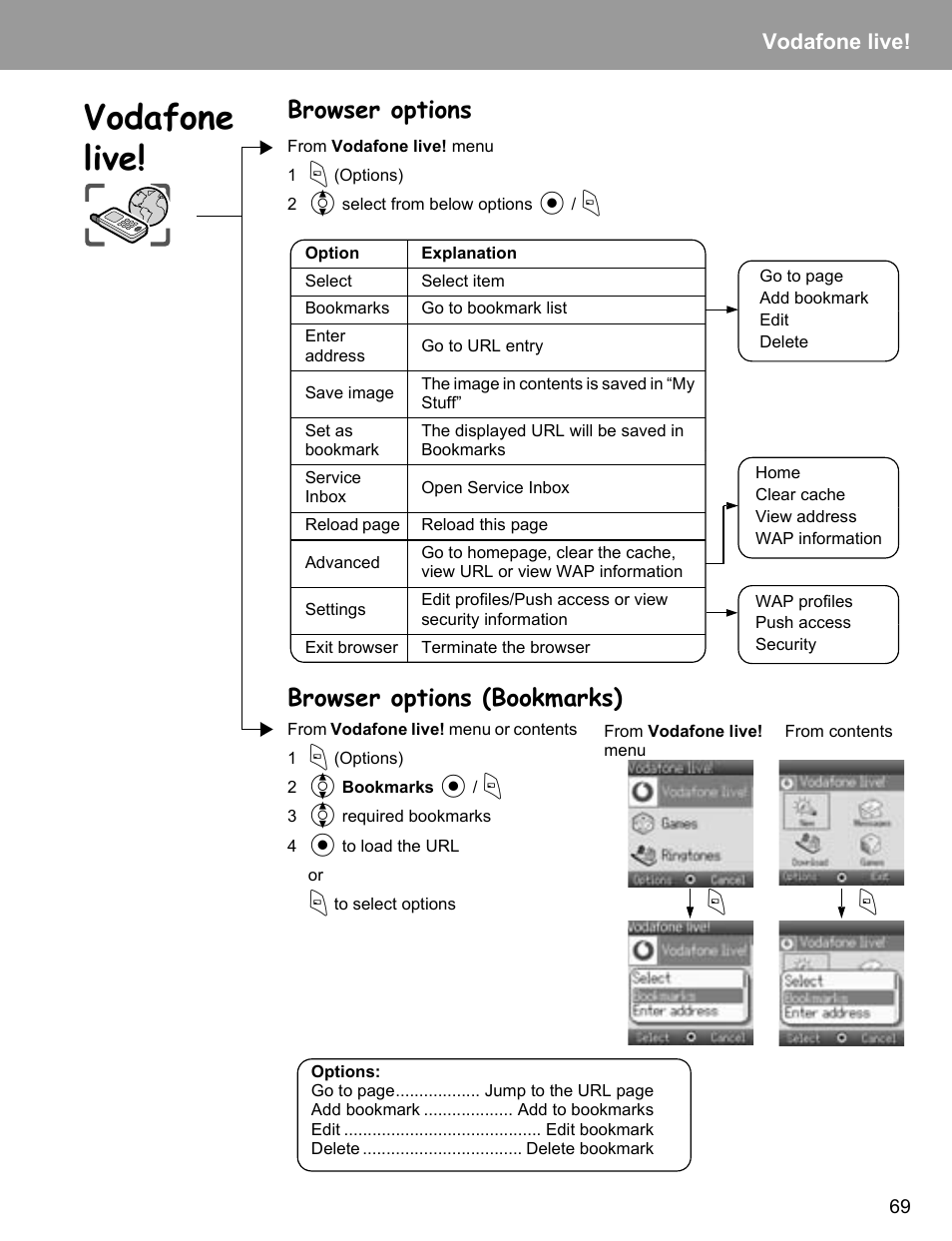 Browser options, Browser options (bookmarks), Browser options browser options (bookmarks) | Vodafone live | Philips X400 User Manual | Page 72 / 105