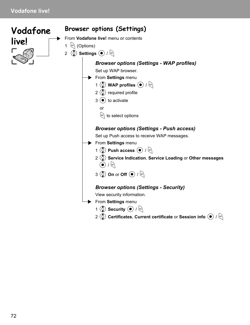 Browser options (settings), Vodafone live | Philips X400 User Manual | Page 75 / 105