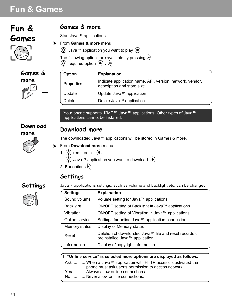 Fun & games, Games & more, Download more | Settings, Games & more download more settings, Download more settings | Philips X400 User Manual | Page 77 / 105