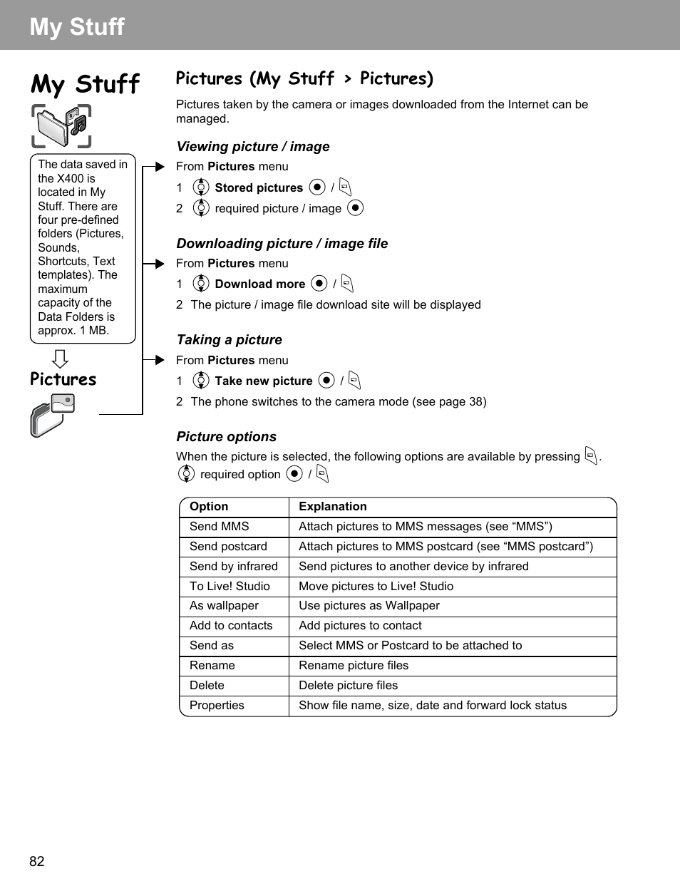 My stuff, Pictures (my stuff > pictures), Pictures | Philips X400 User Manual | Page 85 / 105