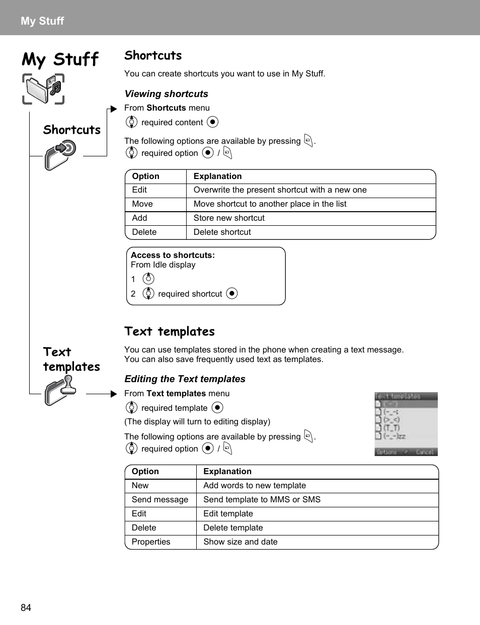 Shortcuts, Text templates, Shortcuts text templates | My stuff | Philips X400 User Manual | Page 87 / 105