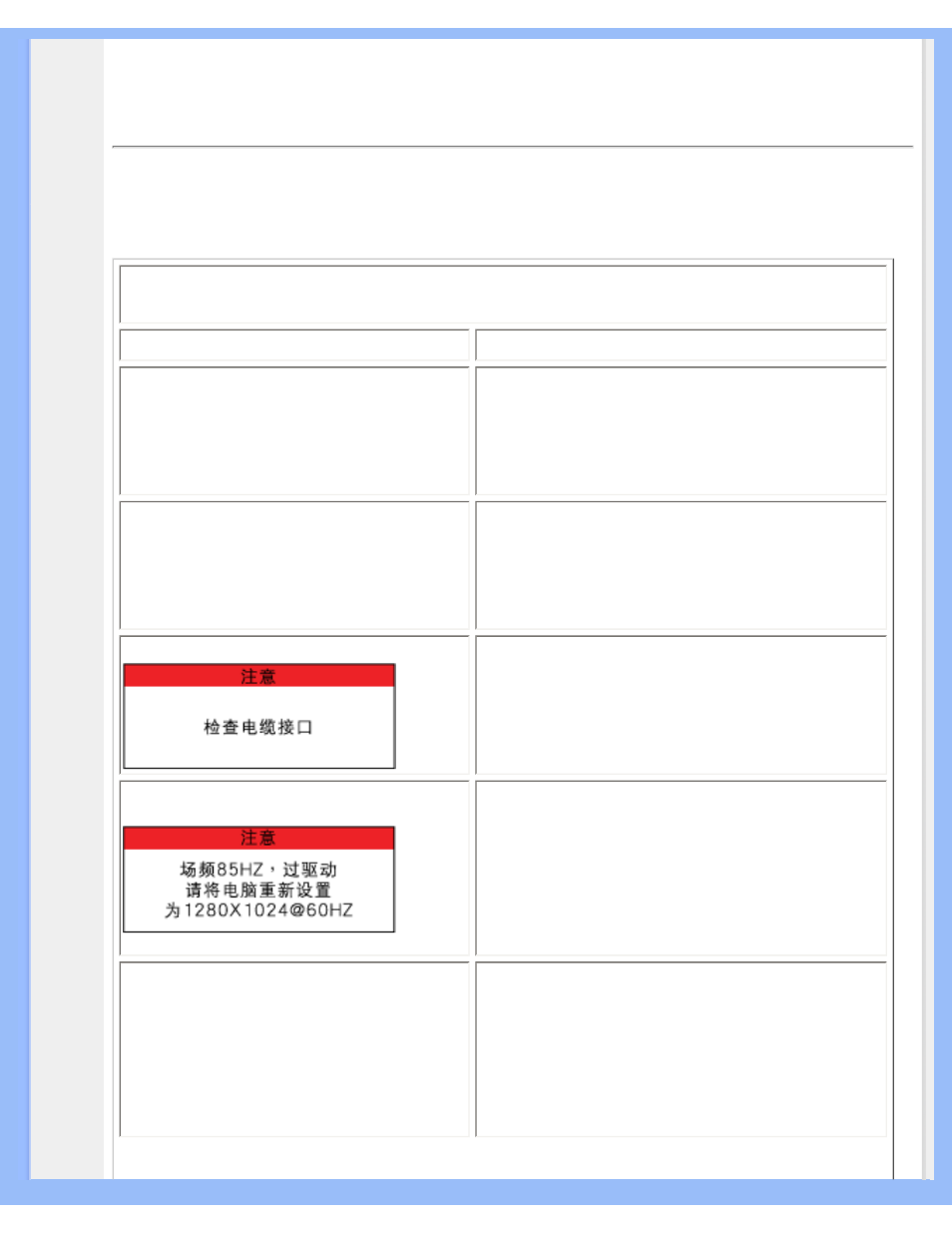 Troubleshooting | Philips 170X7 User Manual | Page 13 / 93