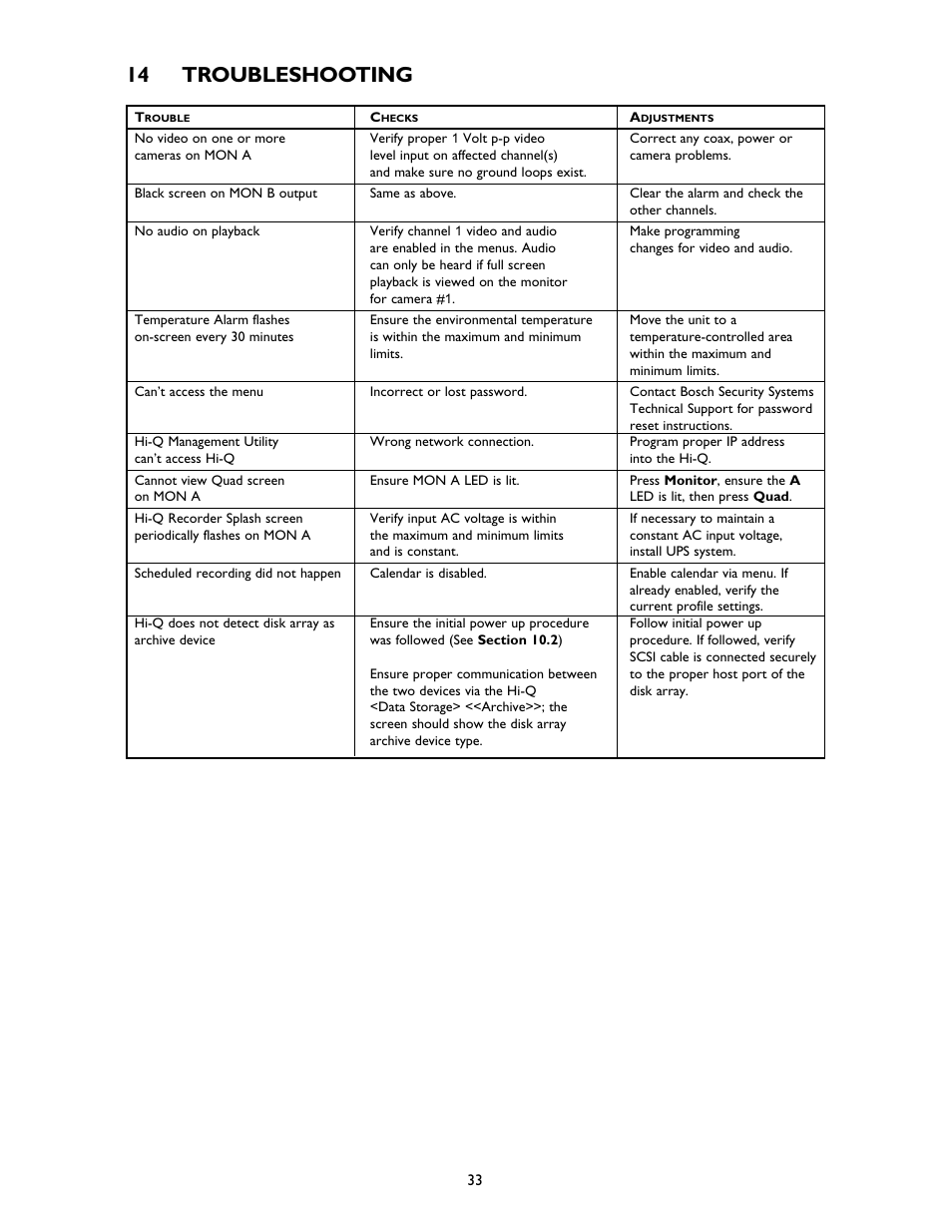 14 troubleshooting | Philips Hi-Q Digital Video Recorders User Manual | Page 33 / 36