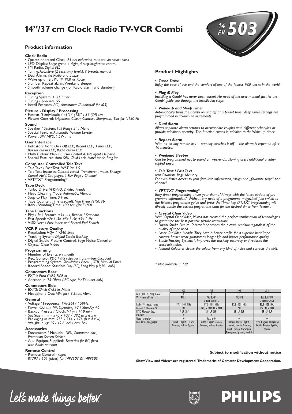 14’’/37 cm clock radio tv-vcr combi | Philips 14PV503 User Manual | Page 2 / 2