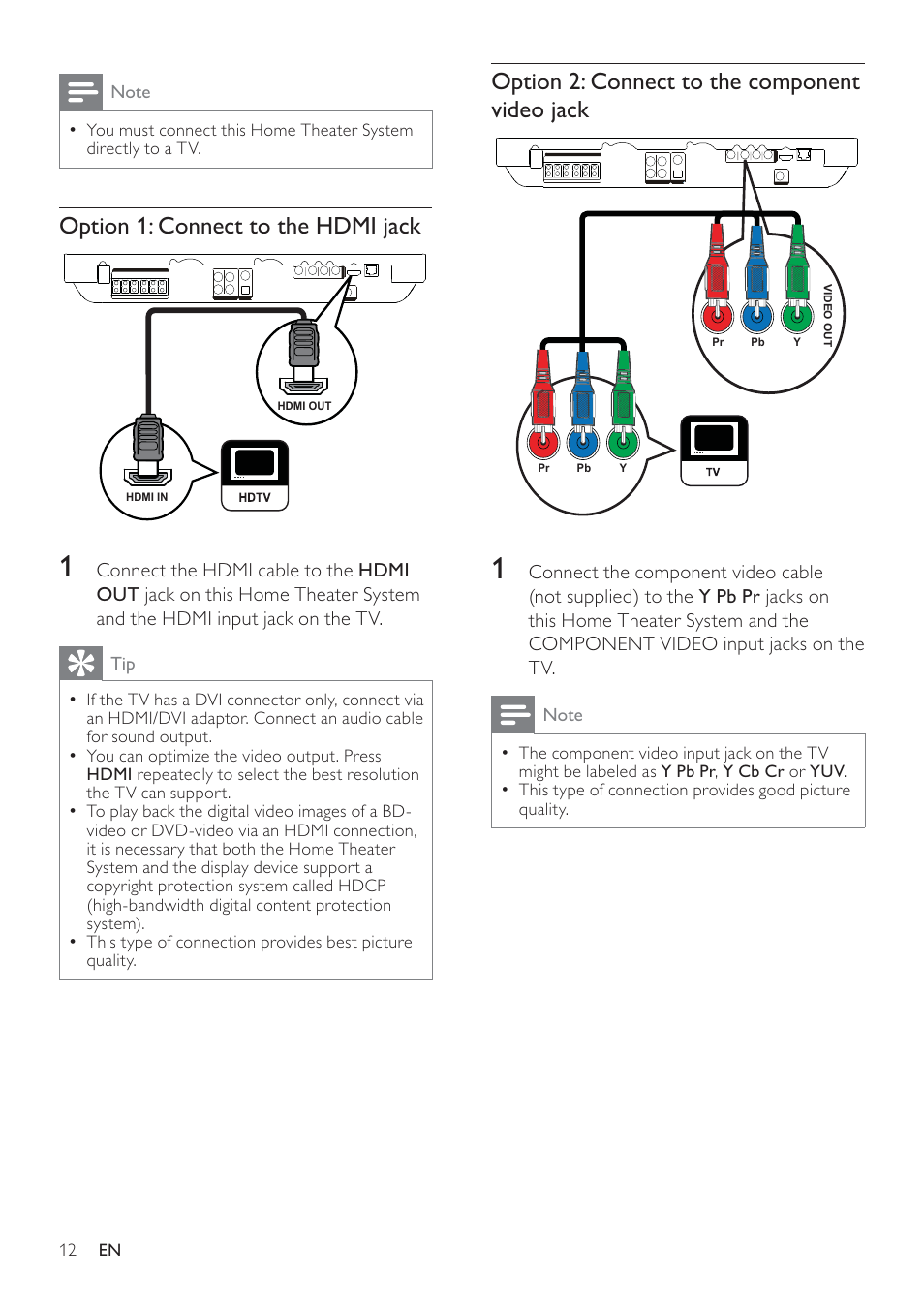 Philips HTS7500 User Manual | Page 12 / 52