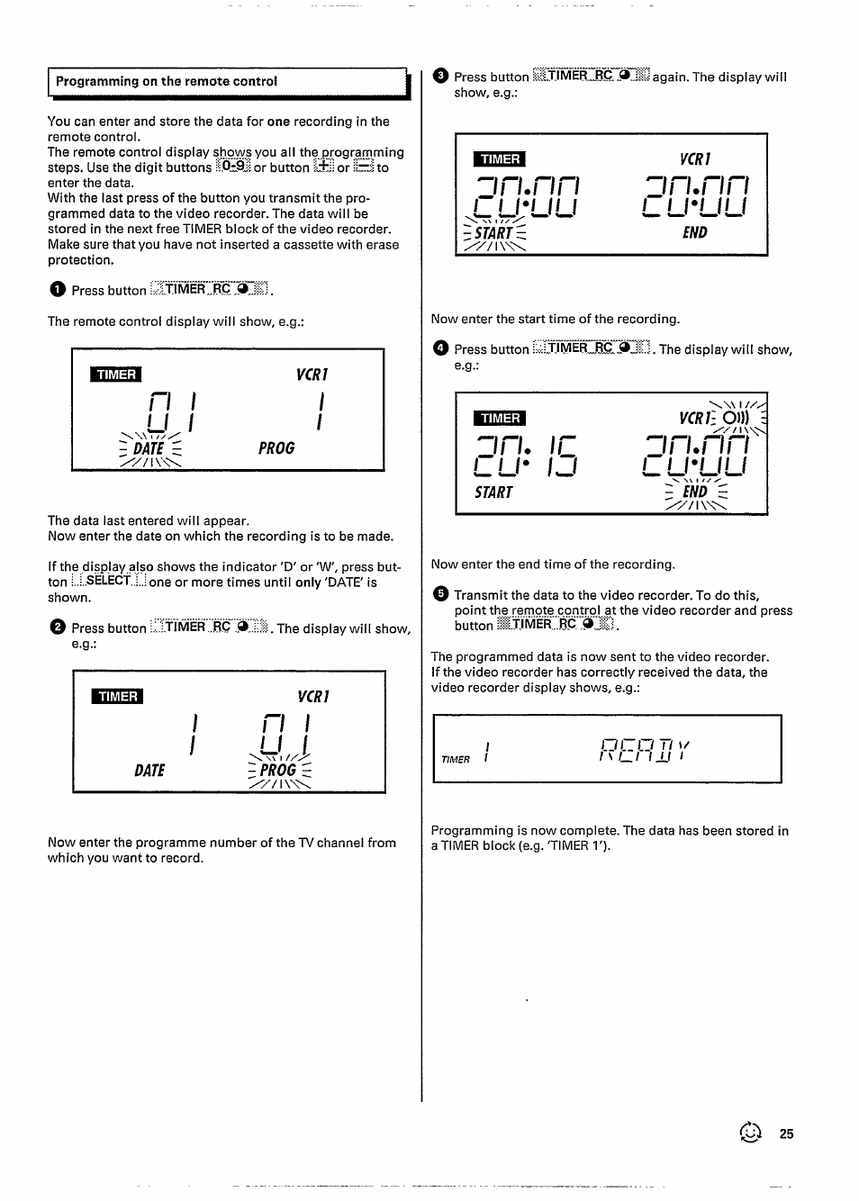 Prog, Date, Start | Ycrl, Vcrilo)]) z, H tnd, On. 10, L u’uu, Li i, L u*uli | Philips VR727 User Manual | Page 27 / 42