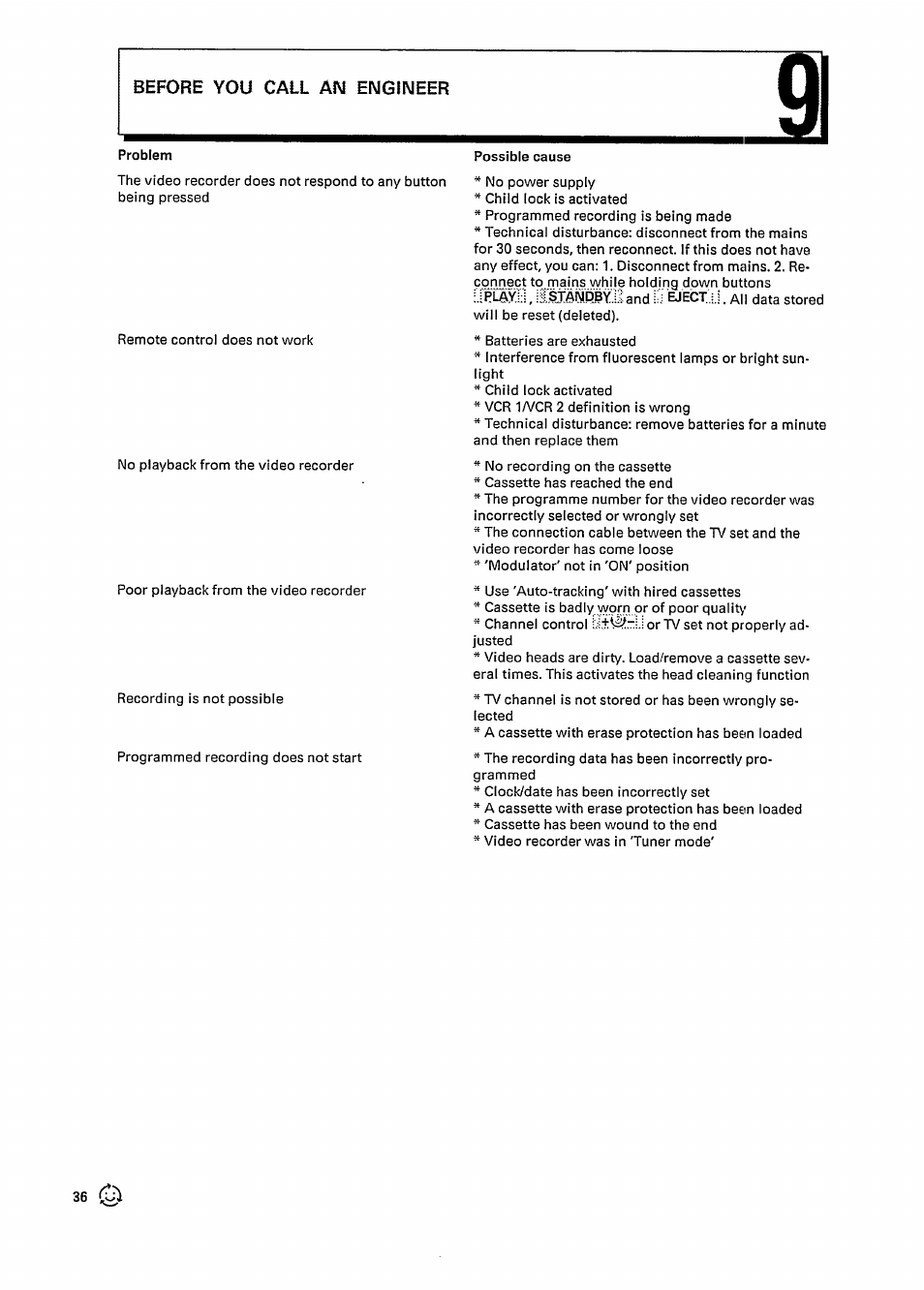 Philips VR727 User Manual | Page 38 / 42