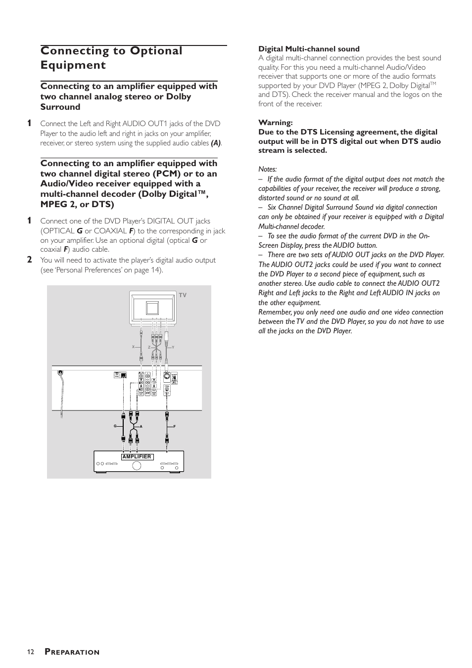 Connecting to optional equipment | Philips DVD783C User Manual | Page 12 / 28