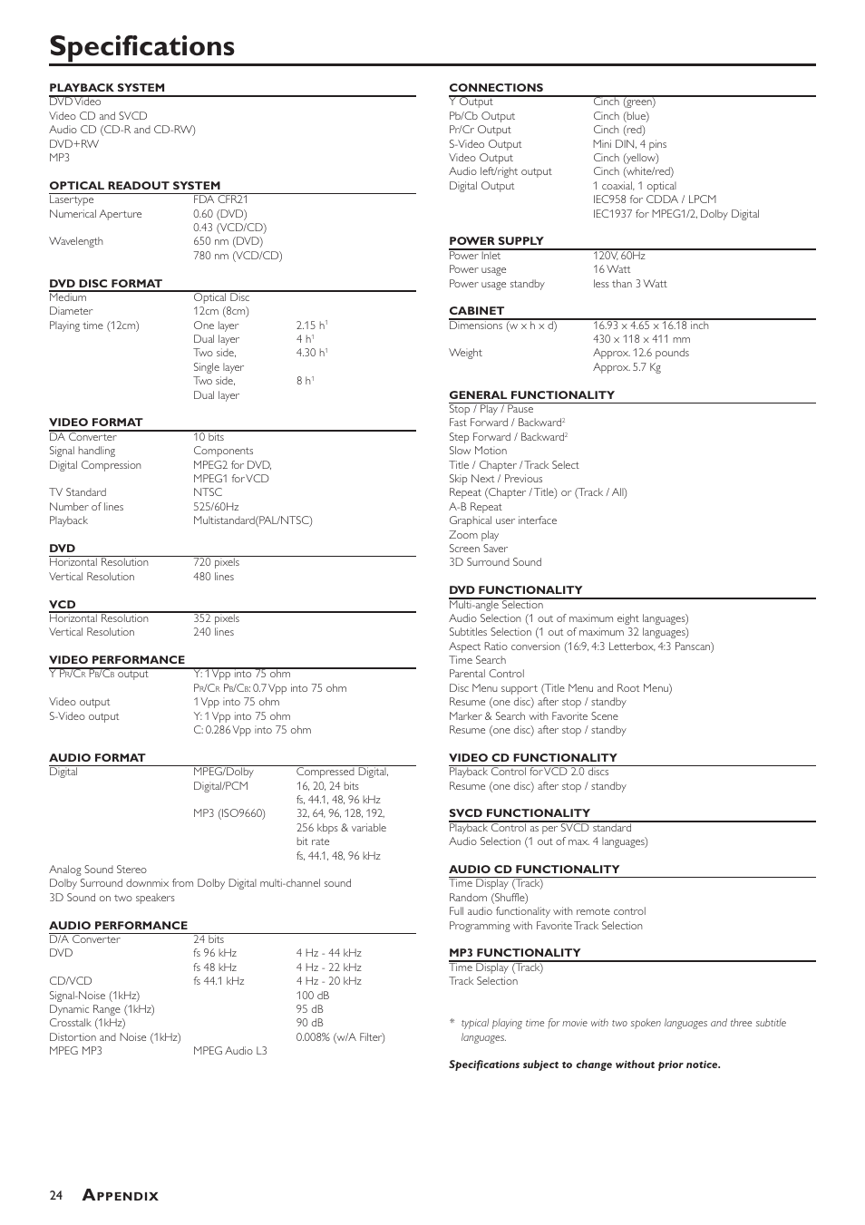 Specifications | Philips DVD783C User Manual | Page 24 / 28