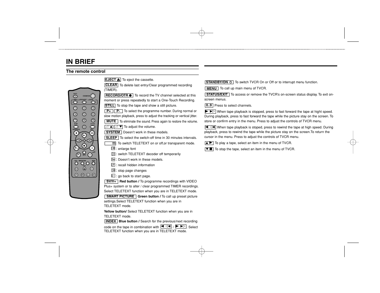 The remote control | Philips 14PV365/07 User Manual | Page 3 / 23