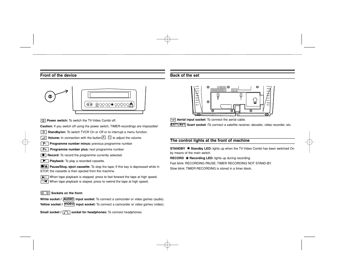 Front of the device, Back of the set, The control lights at the front of machine | Philips 14PV365/07 User Manual | Page 4 / 23