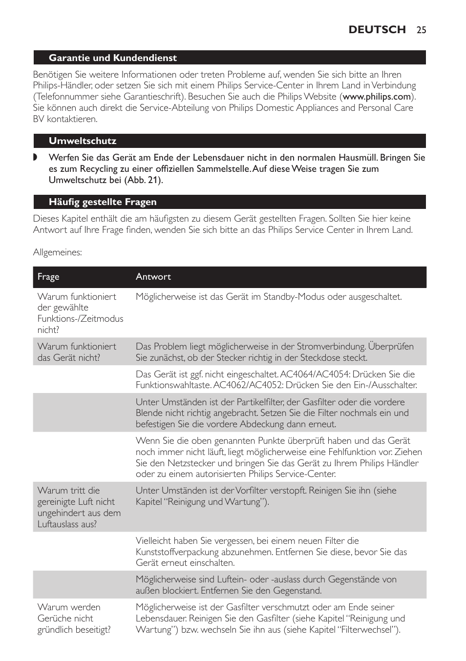 Garantie und kundendienst, Umweltschutz, Häufig gestellte fragen | Philips AC4054 User Manual | Page 25 / 100