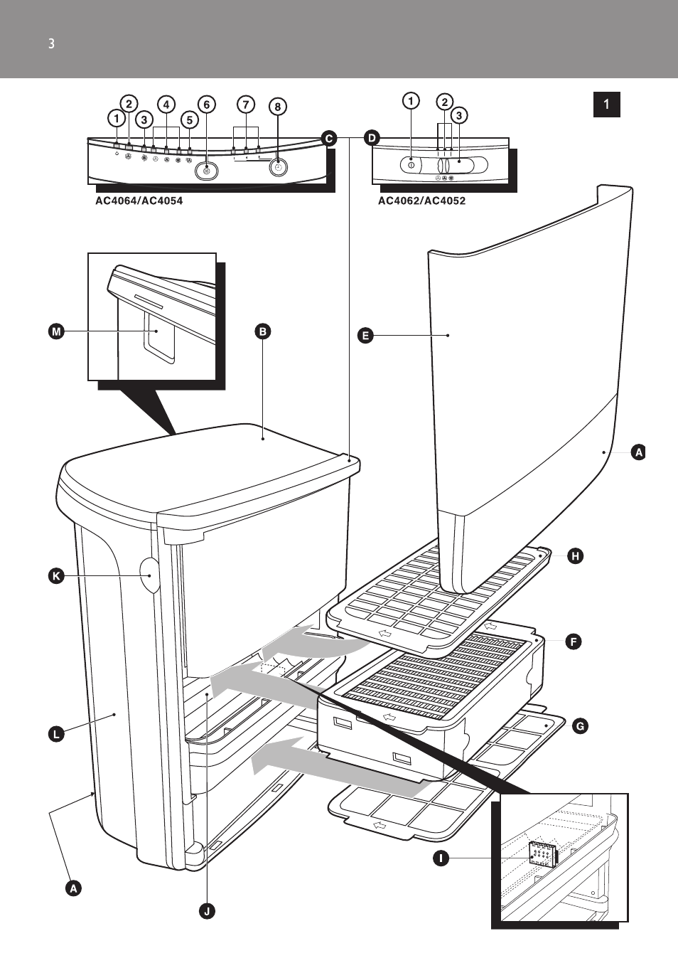 Philips AC4054 User Manual | Page 3 / 100