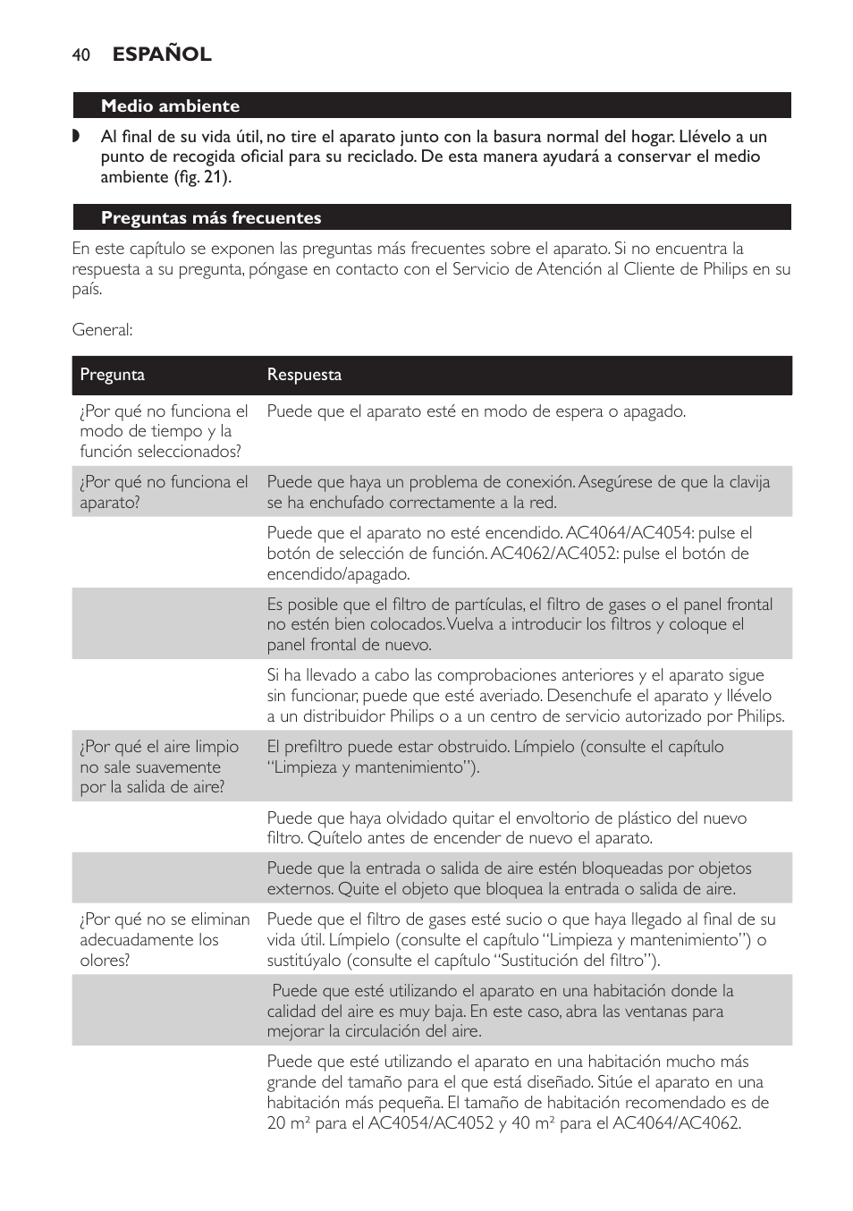 Medio ambiente, Preguntas más frecuentes | Philips AC4054 User Manual | Page 40 / 100