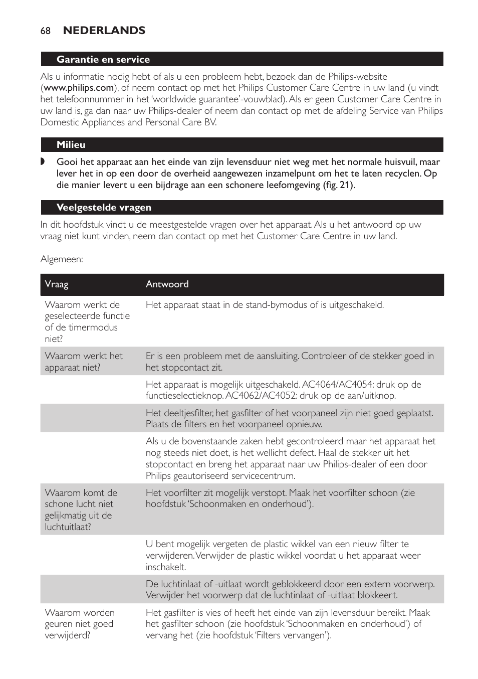 Milieu, Veelgestelde vragen | Philips AC4054 User Manual | Page 68 / 100