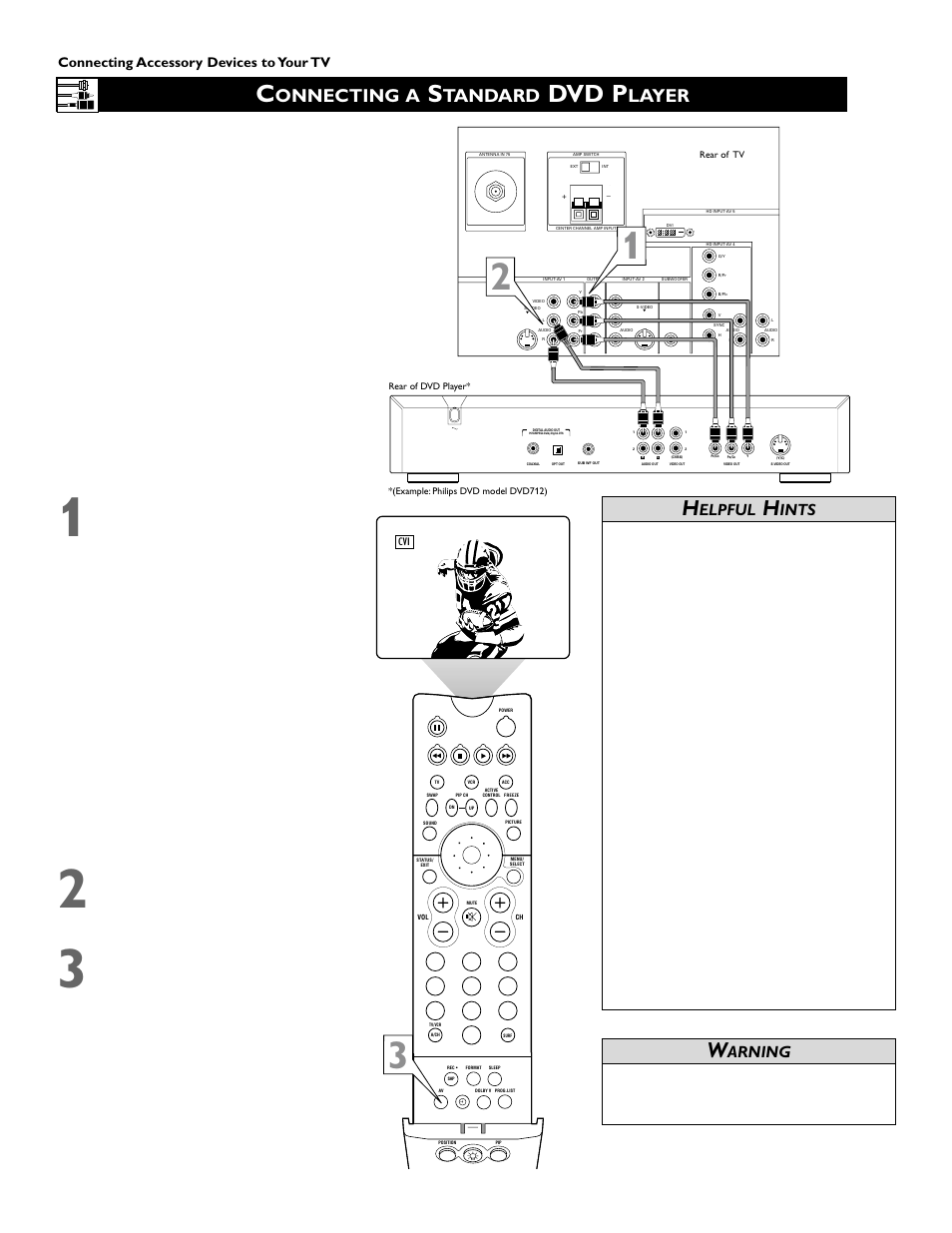 Dvd p, Onnecting a, Tandard | Layer, Elpful, Ints, Arning, Connecting accessory devices to your tv | Philips 60PW9383 User Manual | Page 12 / 72