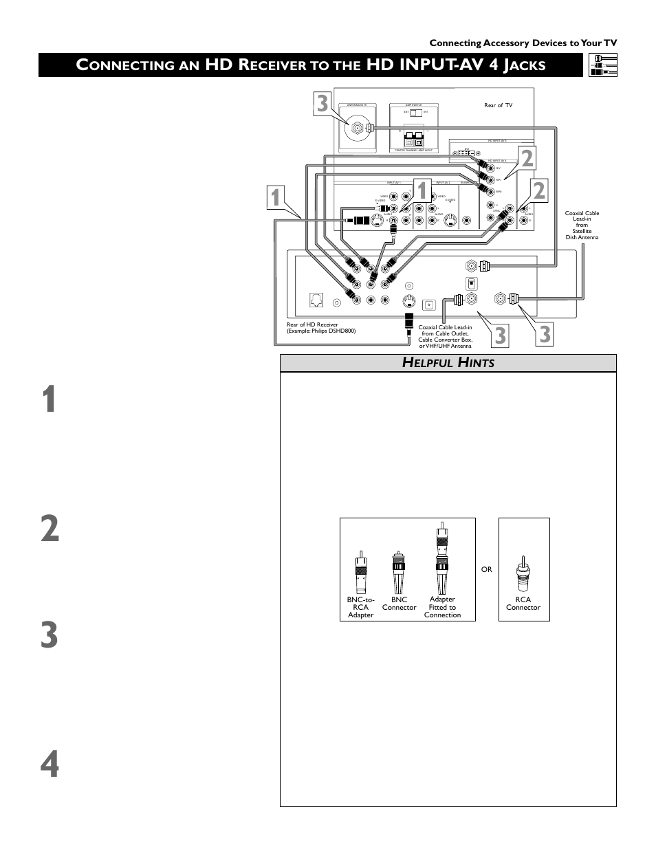 Hd r, Hd input-av 4 j, Onnecting an | Eceiver to the, Acks, Elpful, Ints | Philips 60PW9383 User Manual | Page 15 / 72