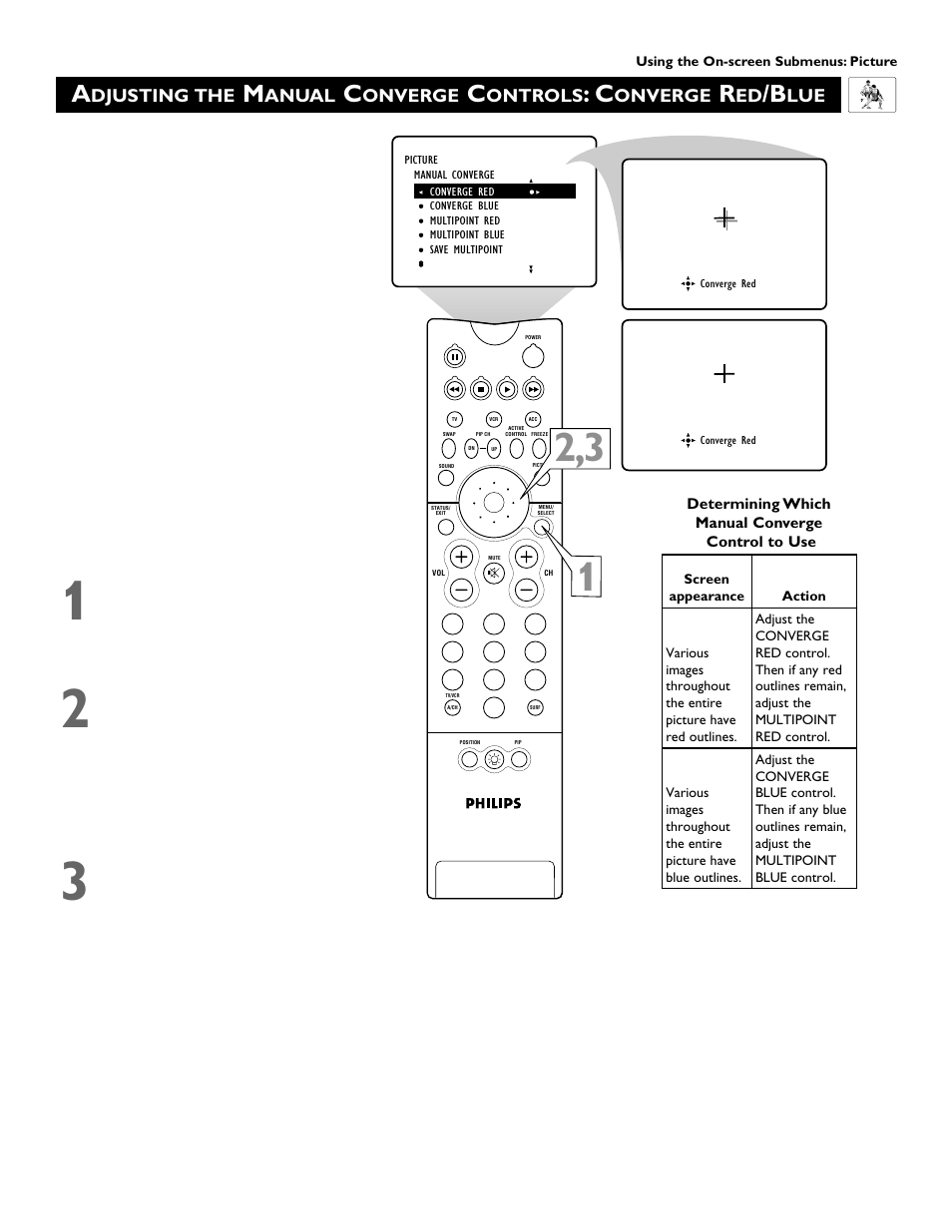 Djusting the, Anual, Onverge | Ontrols | Philips 60PW9383 User Manual | Page 33 / 72