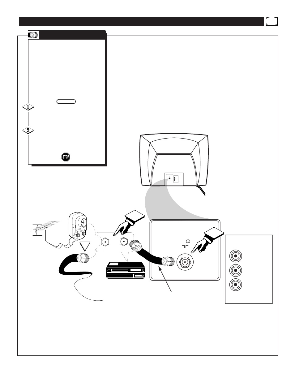 Tv (b, Vcr c, Ooking | Asic, Onnections | Philips MAGNAVOX PS1956C1 User Manual | Page 7 / 40