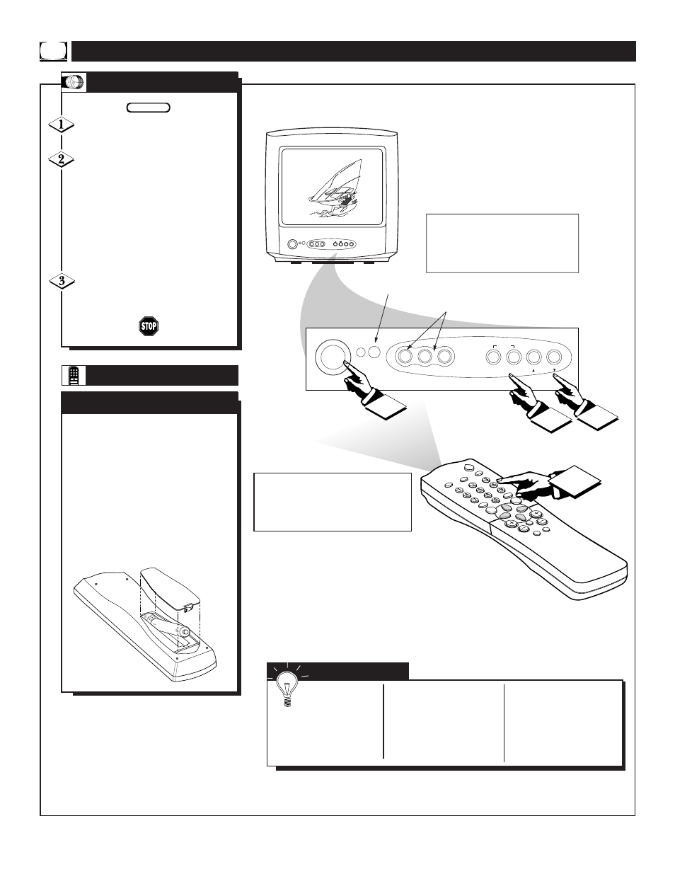 Tv/r, Asic, Emote | Perations, Elevision | Philips MAGNAVOX PS1956C1 User Manual | Page 8 / 40