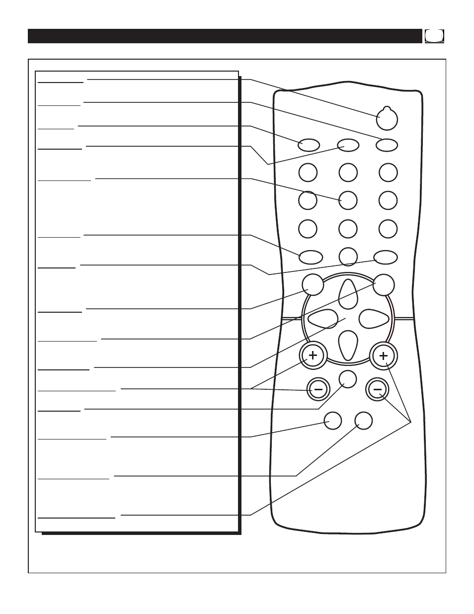 Tv r, Emote, Uttons | Philips MAGNAVOX PS1956C1 User Manual | Page 9 / 40