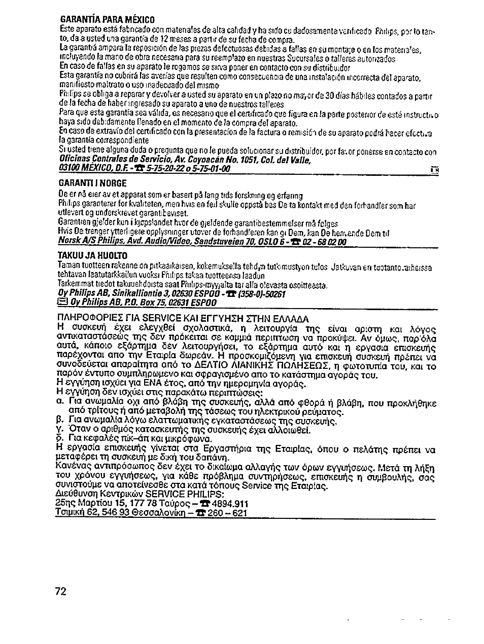 Philips AZ6808/17 User Manual | Page 16 / 22