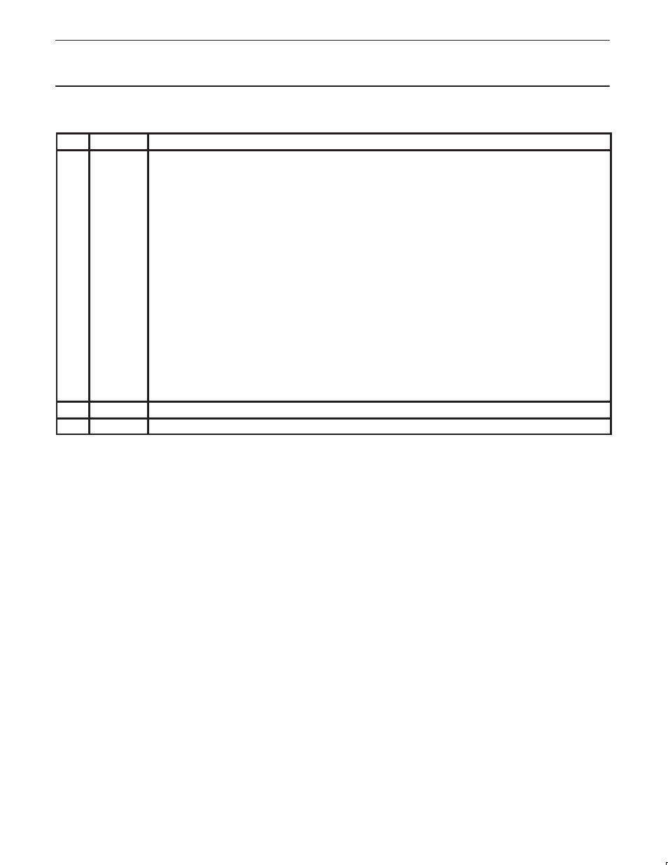 Revision history | Philips SA2411 User Manual | Page 16 / 17