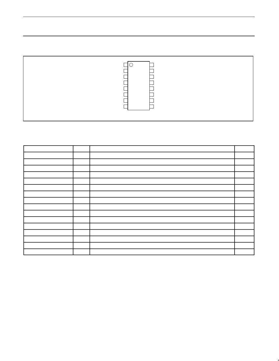 Pinning information, Table 2. pin description | Philips SA2411 User Manual | Page 3 / 17