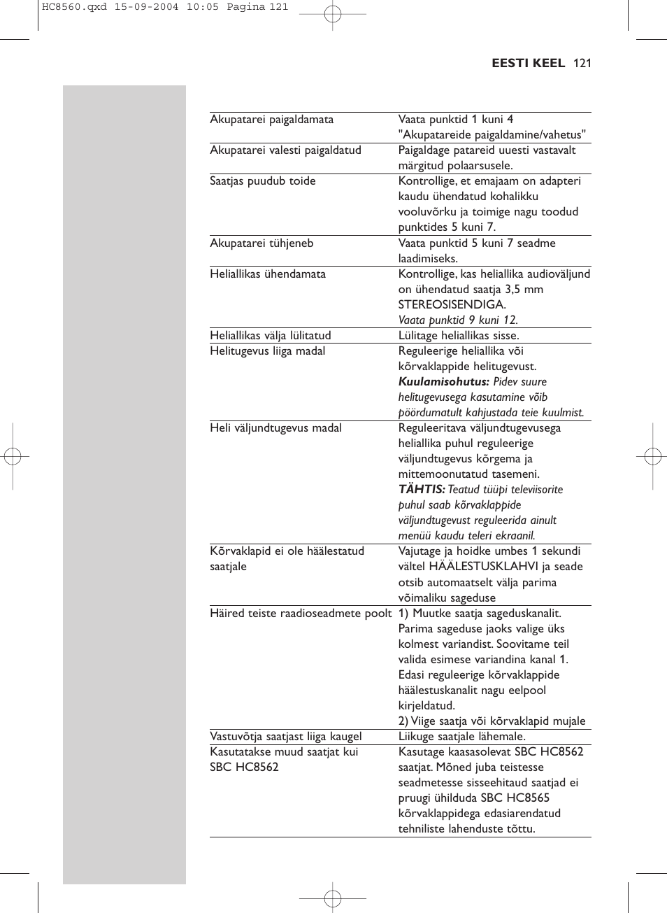 Philips HC 8560 User Manual | Page 121 / 142