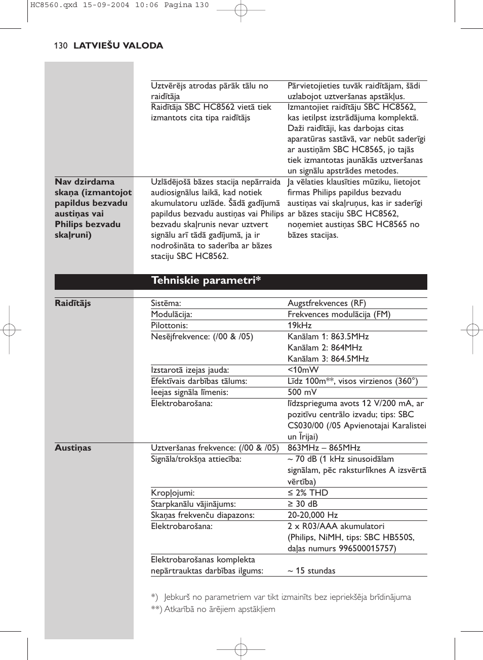 Tehniskie parametri | Philips HC 8560 User Manual | Page 130 / 142