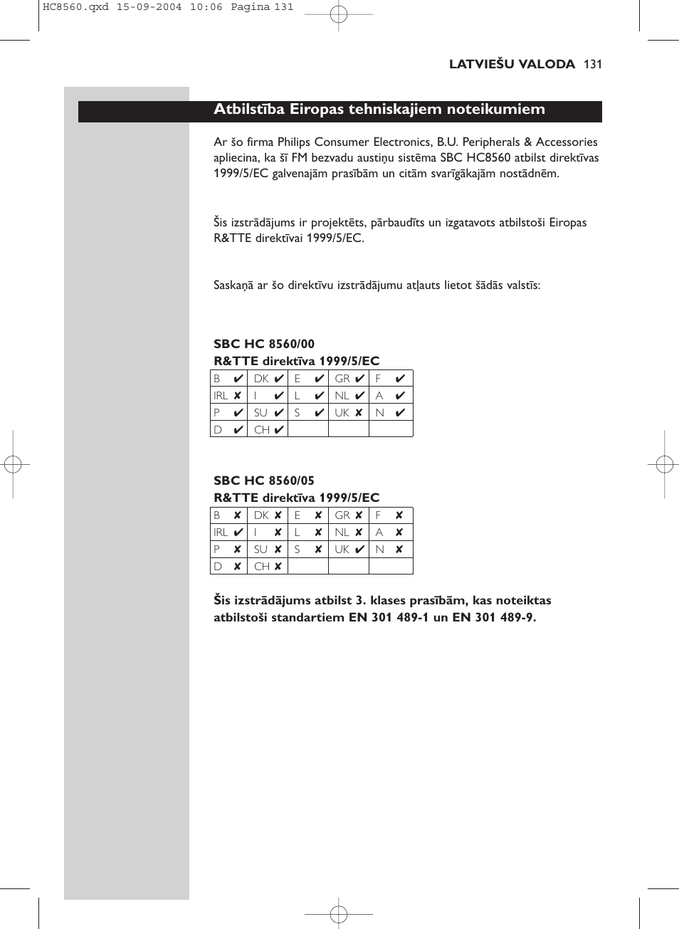 Philips HC 8560 User Manual | Page 131 / 142