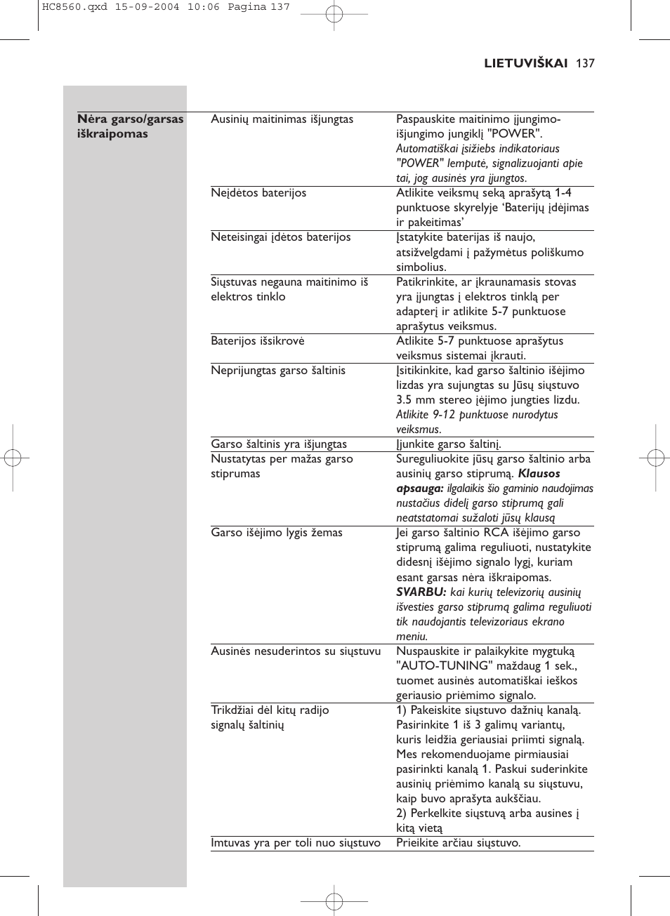 Philips HC 8560 User Manual | Page 137 / 142