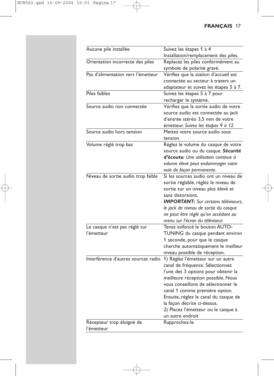 Philips HC 8560 User Manual | Page 17 / 142