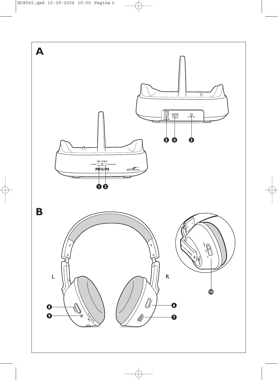 Philips HC 8560 User Manual | Page 2 / 142