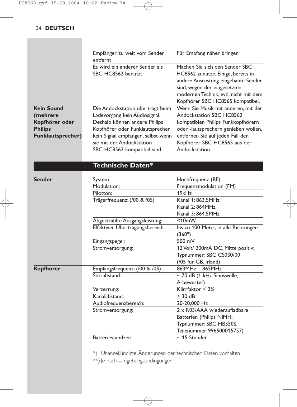 Technische daten | Philips HC 8560 User Manual | Page 34 / 142